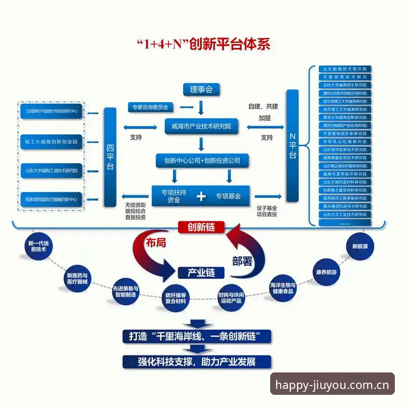 九游平台下载全流程深度解析：官方渠道、版本选择与安全指南