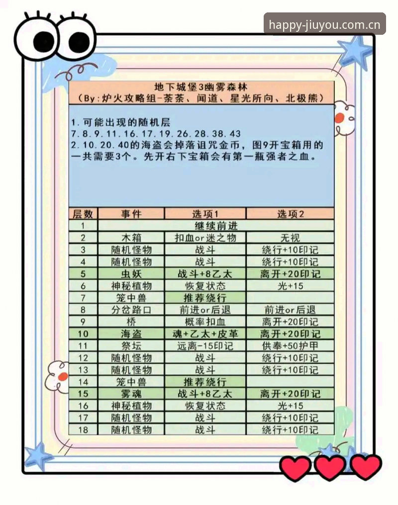 九游游戏官网 资深玩家实测:九游游戏官网隐藏技巧与高效玩法心得分享